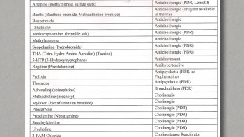 Drugs as Weapons Against Us: The CIA War on Musicians and Activists (2018) download