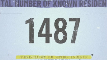 Field of Fears - The Haunting of Randolph County Asylum (2025) download