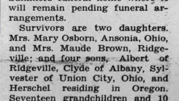Field of Fears - The Haunting of Randolph County Asylum (2025) download