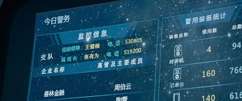 Lie hu xing dong (2025) download